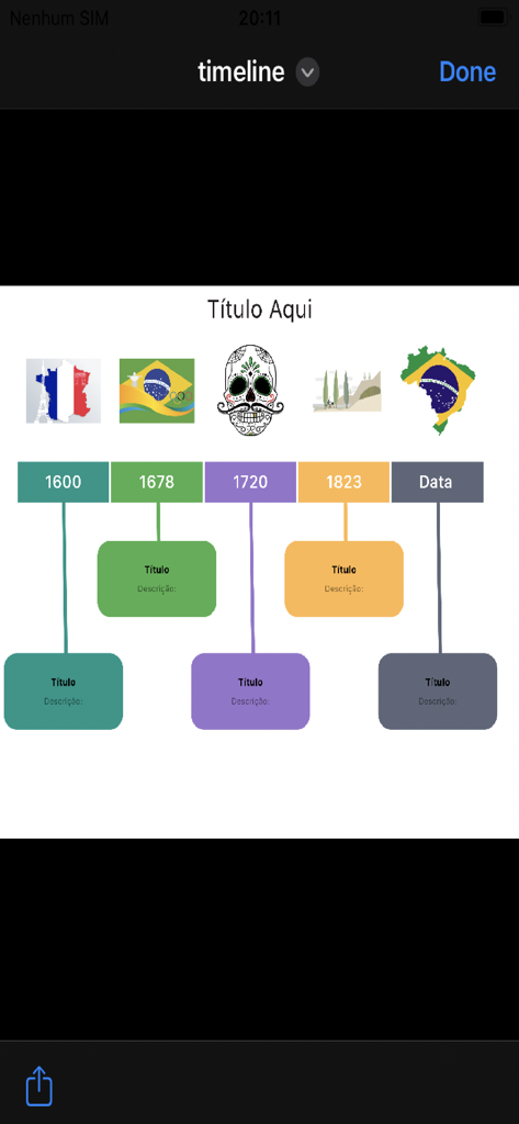 Un gráfico de línea de tiempo colorido con fechas e íconos creados para un trabajo escolar