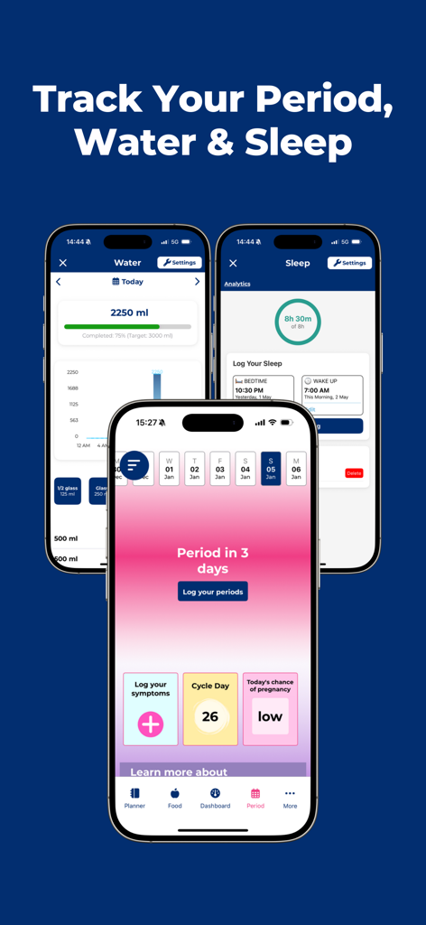 The Fitness Chef - Mobile app screens showing menstrual cycle, water intake, and sleep trackers.