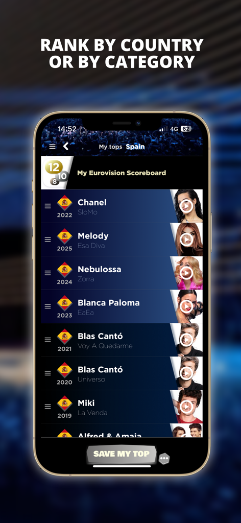 My Eurovision Scoreboard app interface showing a list of ranked songs from Spain by year