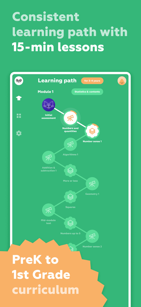 Tela do aplicativo Funexpected Math exibindo um caminho de aprendizagem estruturado e módulos de currículo para Pré-K até a 1ª Série.