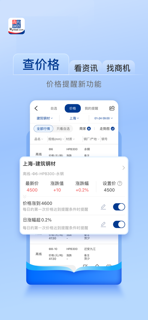 我的钢铁-查现货市场价格走势的报价软件 - Interfaz móvil de la aplicación Mysteel que muestra alertas de precios de acero en tiempo real y seguimiento de datos del mercado