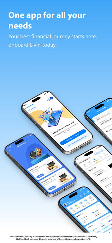 Interface de l'application mobile Livin by Mandiri présentant diverses fonctionnalités bancaires et de style de vie sur plusieurs appareils