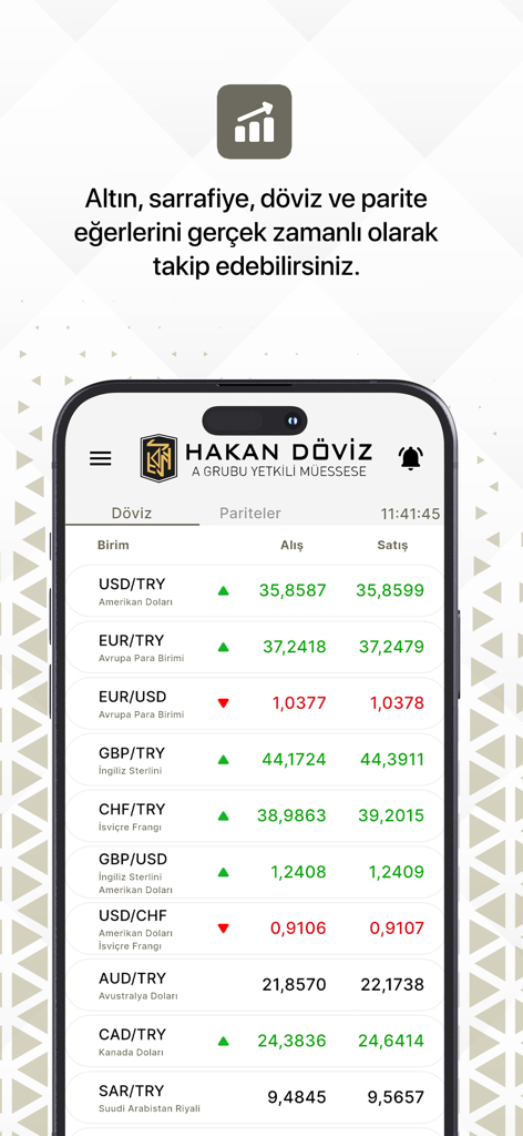 Hakan Döviz - Hakan Doviz 앱 스크린샷은 터키 리라 대비 USD EUR GBP의 실시간 외환 환율을 보여줍니다