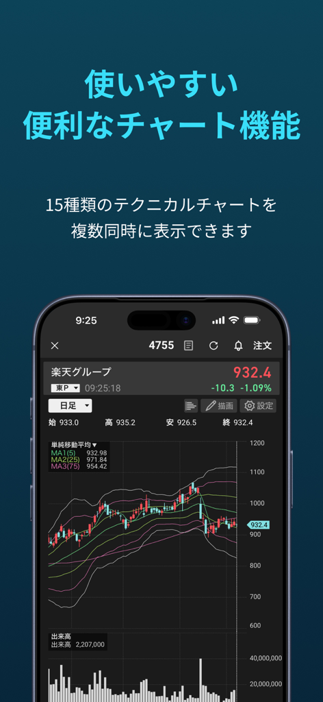 iSPEED - 楽天証券の株アプリ - iSPEED Rakuten Securities mobile app interface showing a detailed stock technical chart with multiple indicators