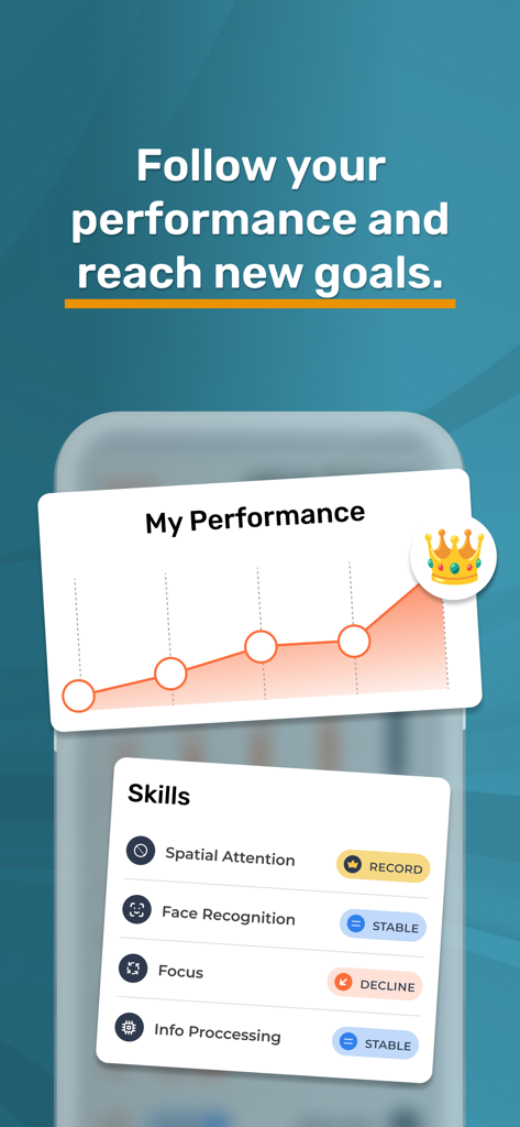 Effectivate – Brain Training - Panel de control de la aplicación Effectivate que muestra el progreso de las habilidades cognitivas y un gráfico de rendimiento