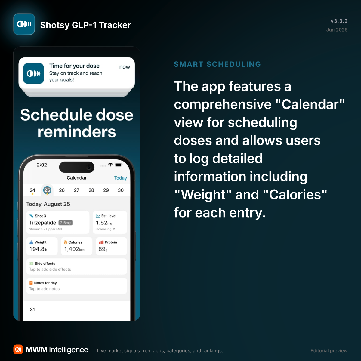 apps that sync weight data with glp-1 injection schedules Shotsy GLP-1 Tracker - Health & Fitness App