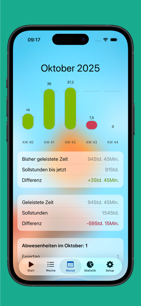 Automatic Time Clock - Monthly dashboard of the Automatic Time Clock app showing work hour bar charts and overtime tracking calculations