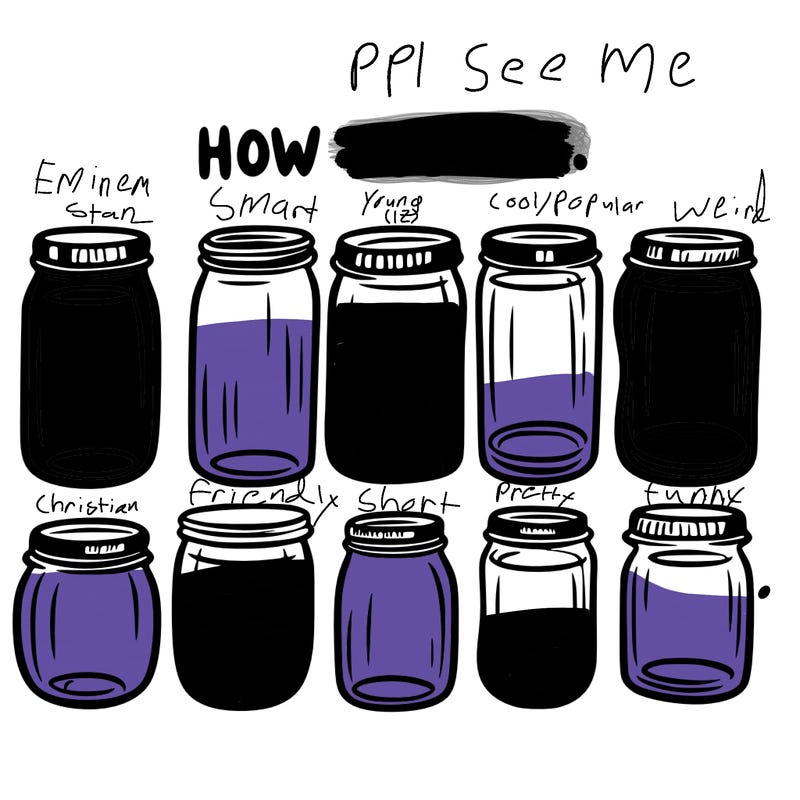 how i see jars