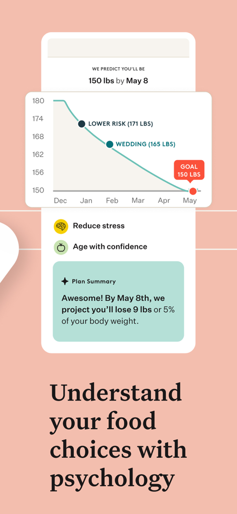 Graphique de prédiction de perte de poids et objectifs psychologiques dans l'interface de l'application Noom.
