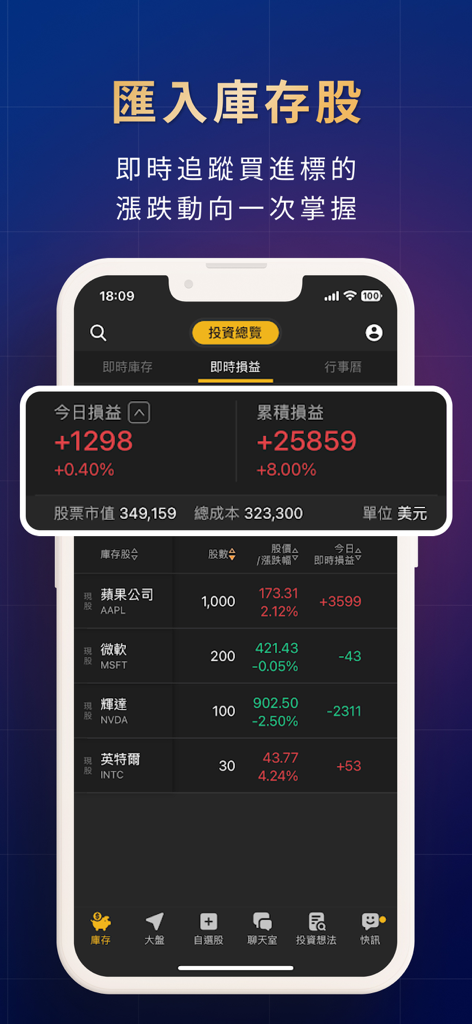 Real time stock portfolio and profit loss tracking on the US Stock K Line mobile app