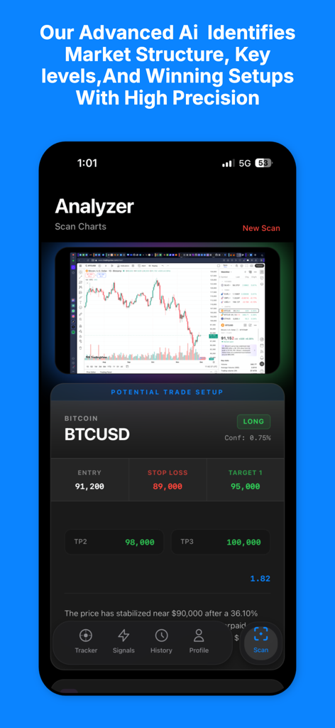 Traders AI- Charts & X Tracker - AI搭載のチャート分析画面、Traders AIアプリ、エントリーとテイクプロフィットレベルを示すビットコインのトレードセットアップを表示