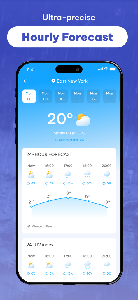 Weather Scope - Local Forecast - Pantalla de la aplicación Weather Scope que muestra el pronóstico meteorológico por hora y los niveles del índice UV.
