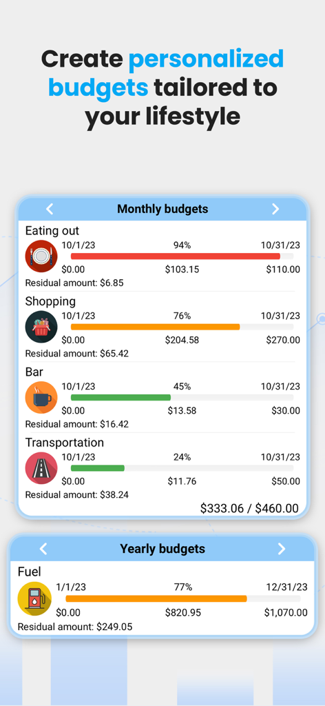 Fast Budget - Expense Manager - Interface of Fast Budget app displaying monthly and yearly budget tracking with progress bars for different expense categories.