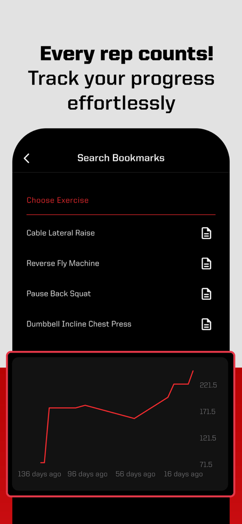 Fitness Exercises: Lightweight - ブックマークされたジムエクササイズとパフォーマンス進捗グラフを表示するモバイルアプリ画面。