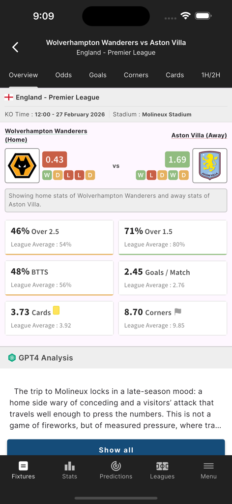 Estatísticas detalhadas de jogos de futebol e análise de IA para uma partida da Premier League no FootyStats.