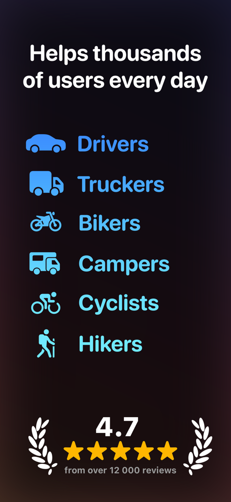 Weather on the Way app user categories including drivers, truckers, and bikers with a 4.7 star rating.