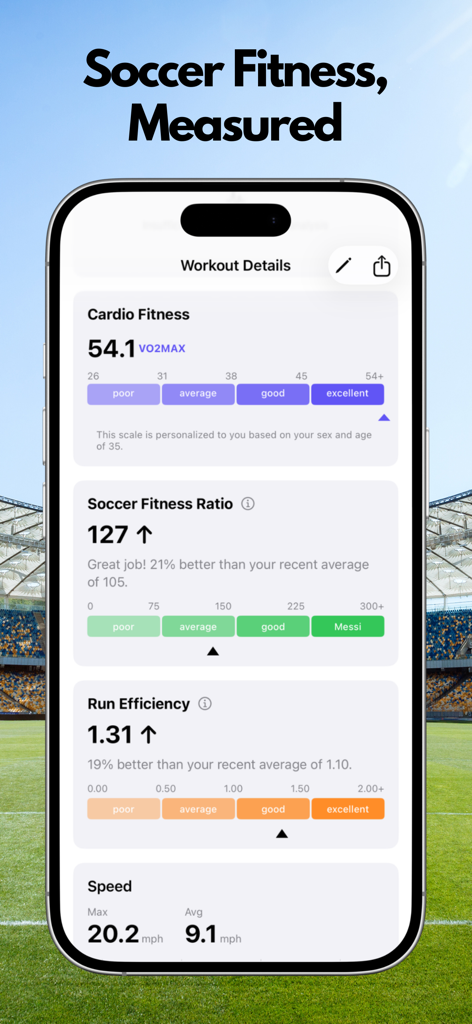 SoccerTrackr - Aplicativo SoccerTrackr exibindo métricas de treino, incluindo condicionamento cardiovascular, relação de condicionamento de futebol, eficiência de corrida e velocidade em uma tela de iPhone com fundo de estádio.
