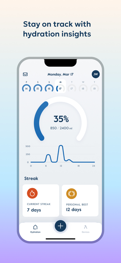 LARQ - LARQ app dashboard showing daily hydration progress and water consumption analytics