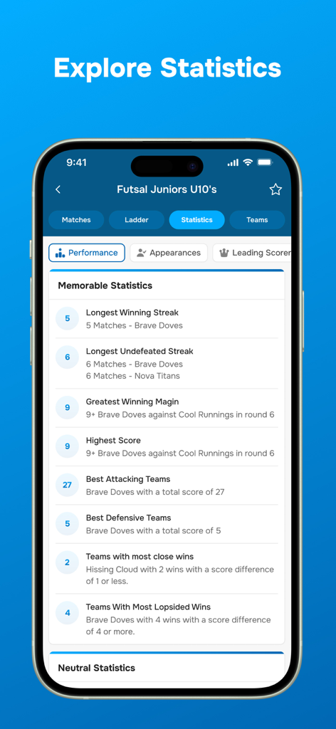 Sportfix - Sportfix mobile app interface showing detailed performance statistics for a junior futsal competition including winning streaks and team scoring records.
