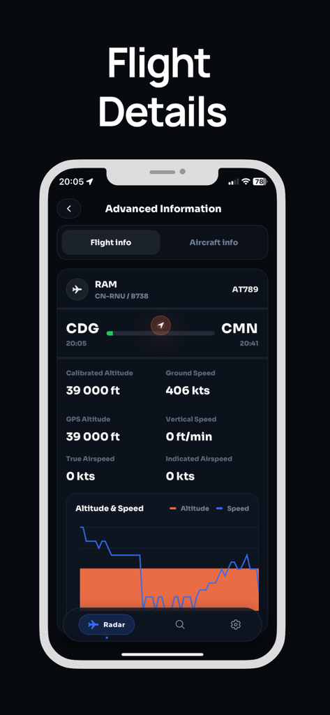 Flight Tracker: Live Air Radar - Un'interfaccia di app mobile che visualizza telemetria di volo avanzata inclusa altitudine, velocità al suolo e un grafico di tracciamento live per un volo da CDG a CMN.