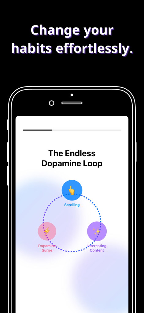 CloseReels: Reduce Scrolling - Un diagrama en la pantalla de un smartphone que ilustra el bucle infinito de dopamina entre el scroll, contenido interesante y oleadas de dopamina.