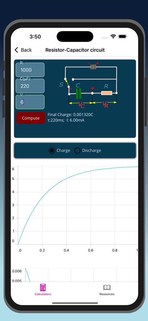 ElectricCalc Pro - Interfaz de ElectricCalc Pro que muestra cálculos de circuitos de resistencia-condensador con un gráfico de carga y un esquema del circuito.