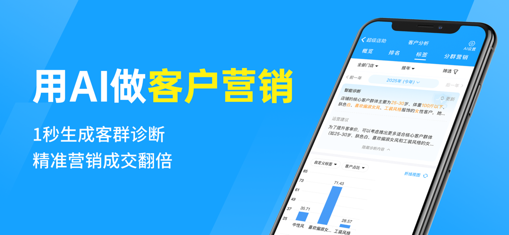 秦丝进销存-仓库库存管理软件 - Mobile app interface for Qinsilk showing AI customer analysis and marketing diagnosis