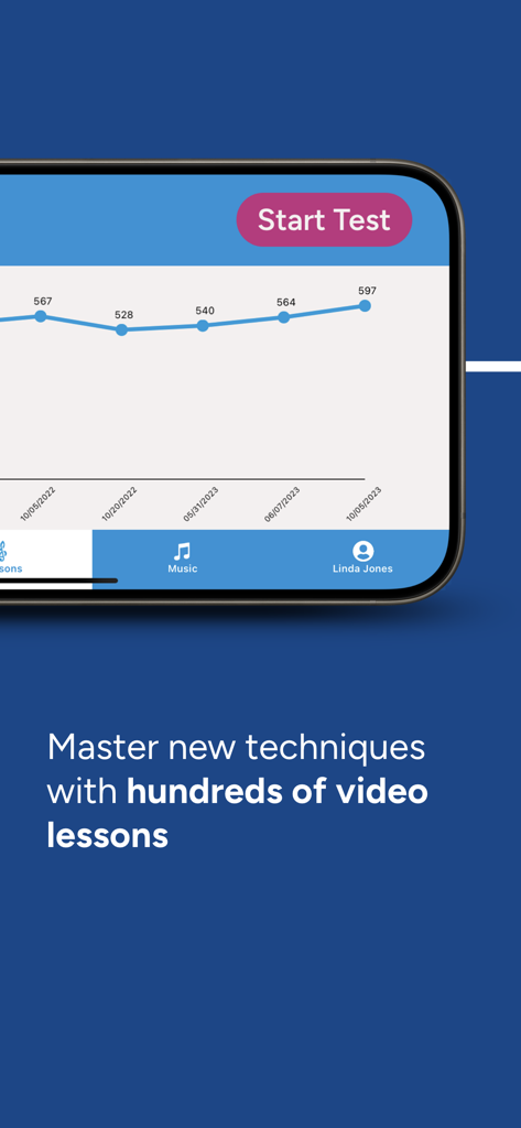 Piano Marvel - Lessons & Music - A graph showing piano test score progress over time in the Piano Marvel app interface