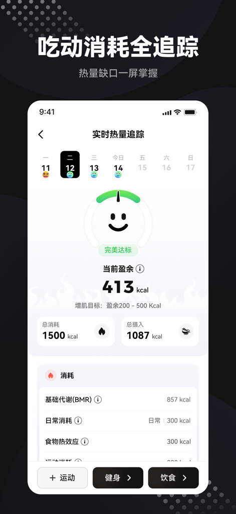 魔训-智能健身私教 - Mobile interface of the Magic Training fitness app showing real-time calorie tracking and daily nutritional progress