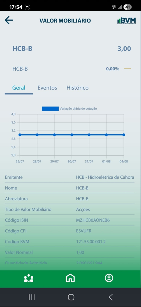 BVM Móvel - Pantalla de análisis de acciones para HCB-B en la aplicación BVM Móvel que muestra el historial de precios y los datos de valores