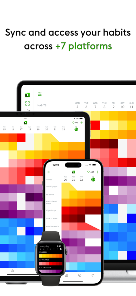 Everyday habit tracker app synchronized across Mac iPad iPhone and Apple Watch platforms