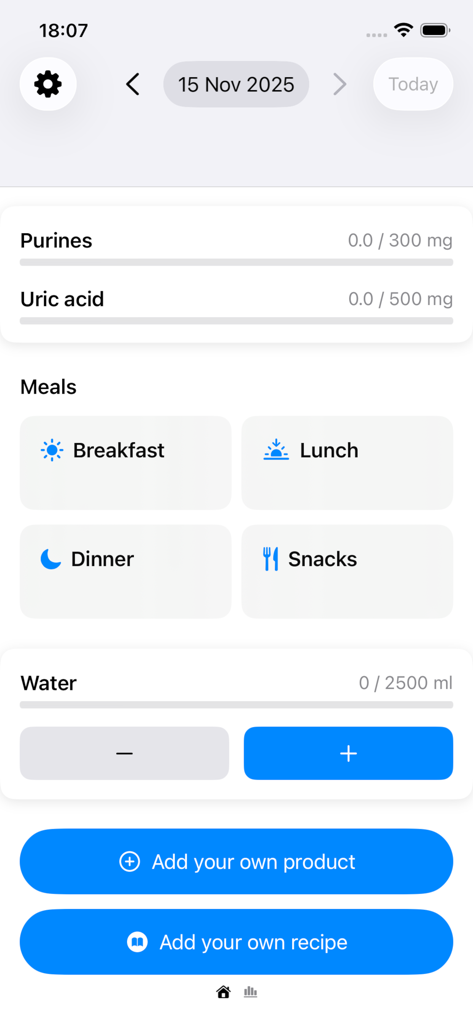 PuriCalc mobile app interface showing daily purine and uric acid tracking progress bars with meal and water logs
