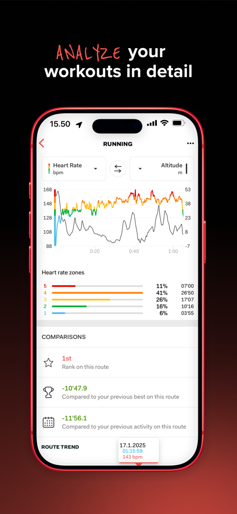 Sports Tracker: Run Bike Hike - Sports Tracker App-Bildschirm zeigt detaillierte Laufanalyse mit Herzfrequenzdiagrammen und Leistungsvergleichen