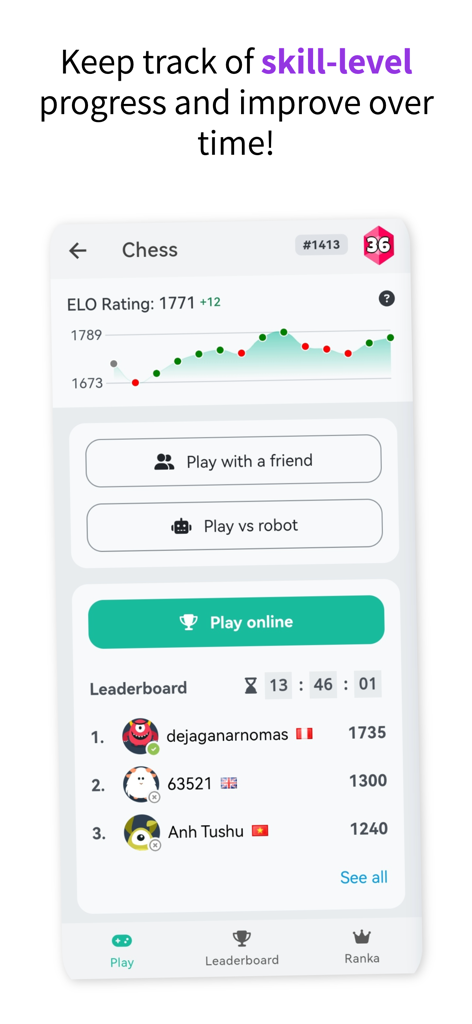Interface of the papergames.io chess game showing an ELO rating progress graph and player leaderboard