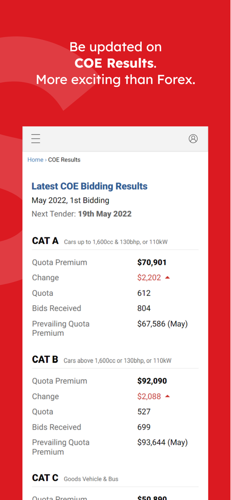 Sgcarmart - Sgcarmart app screen displaying the latest Singapore COE bidding results for car categories