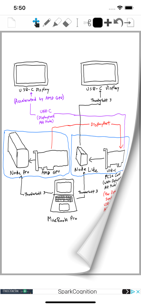 PDF Signer Express - Sign PDFs - Handgezeichnetes technisches Diagramm auf einer digitalen Seite mit den Werkzeugen von PDF Signer Express