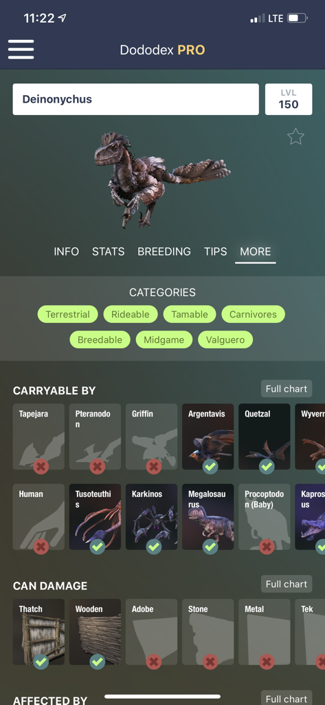 Dododex: ARK Survival Ascended - Dododex PRO app interface showing Deinonychus stats and carrying capabilities for ARK Survival Ascended