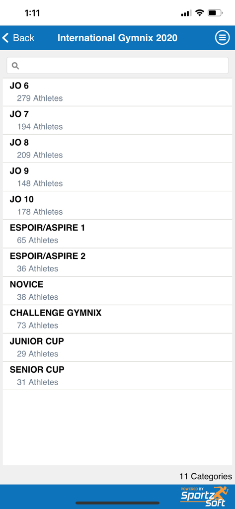 List of competition categories and athlete counts for International Gymnix 2020 in the LiveMeet app