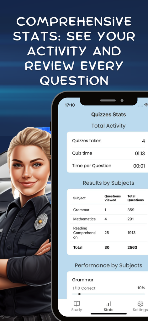 PELLETB Law Enforcement Test