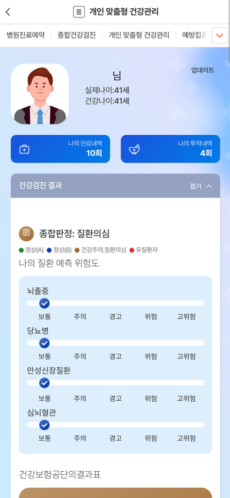 모바일 복리후생관 - 베네카페 - Benecafeアプリのパーソナライズされた健康管理画面。医療記録と疾患リスク分析が特徴です。