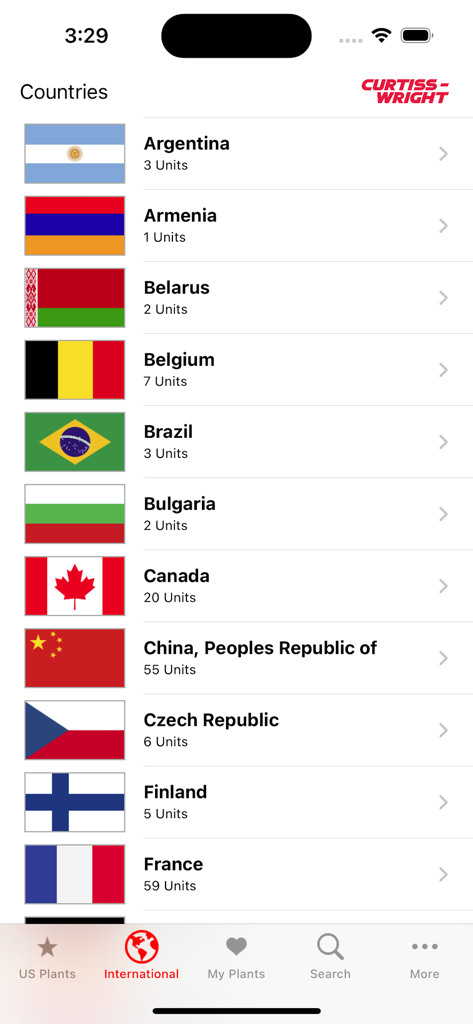 CW Nuclear - List of international nuclear power plant units by country in the CW Nuclear app