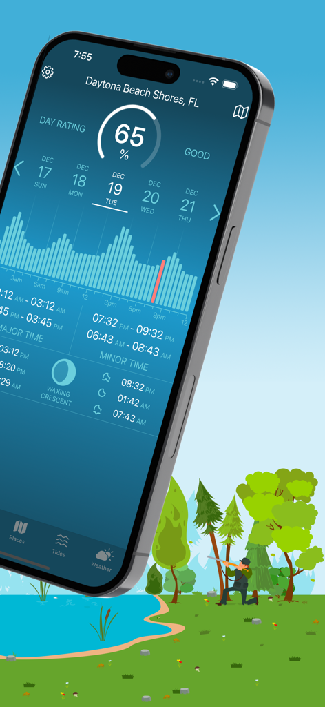 Fishing & Hunting Solunar Time - Smartphone displaying a solunar activity forecast with major and minor feeding times for hunting and fishing
