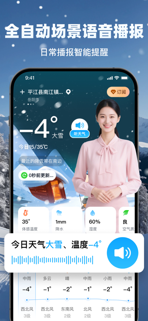 Interfaccia di un'app meteo con un assistente virtuale femminile che presenta un bollettino di giornata nevosa con temperatura a -4 gradi e opzioni di trasmissione vocale.