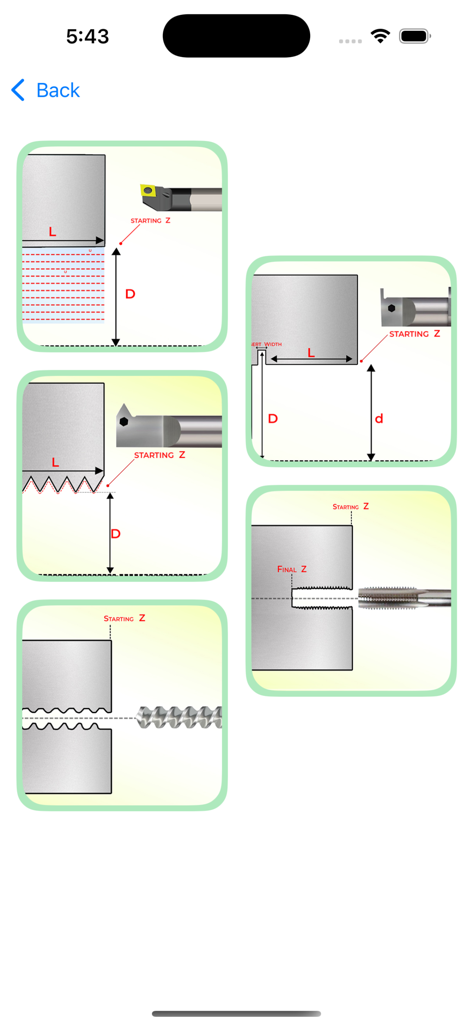 Cnc Turning Programming Pro - Technical diagrams of CNC turning cycles including roughing, threading, and grooving operations with labeled dimensions.
