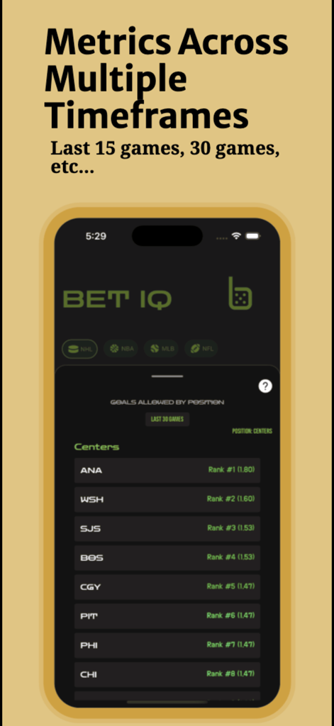 Bet IQ: Smarter Sports Betting - Bet IQ app interface showing sports metrics and rankings for different timeframes