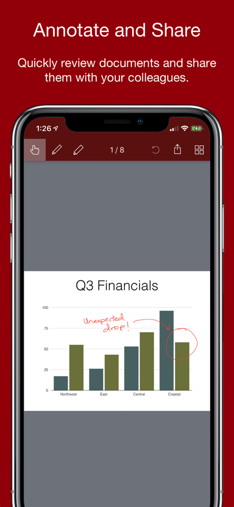 Smart PDF+ Editor - 財務棒グラフに赤い手書きのインク注釈が付けられたSmart PDF エディタアプリのiPhoneインターフェース