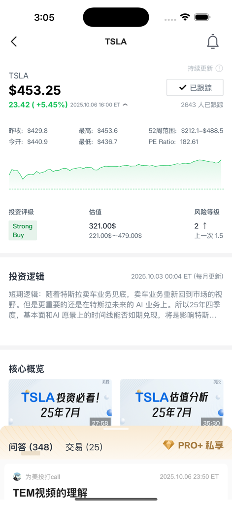 Aktienanalyse-Seite für Tesla in der Meitou App mit Preisdaten, Diagrammen und Anlageeinblicken auf Chinesisch.