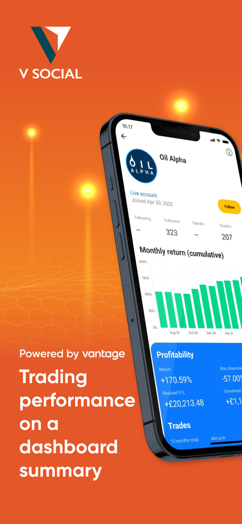 V-Social - V-Social mobile app interface displaying a trader profile with performance charts and profit statistics