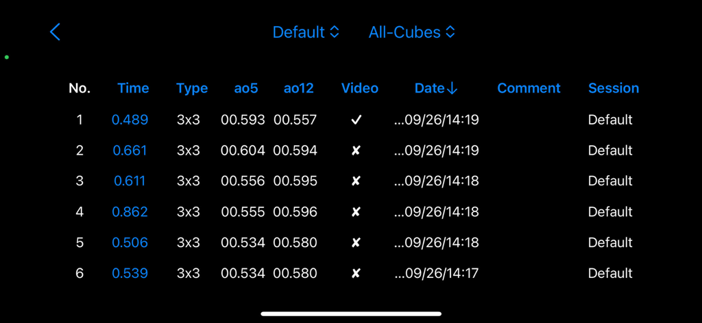 ccTimer - Camera Cube Timer - A detailed list of Rubik cube solve times and statistical averages in the ccTimer app.