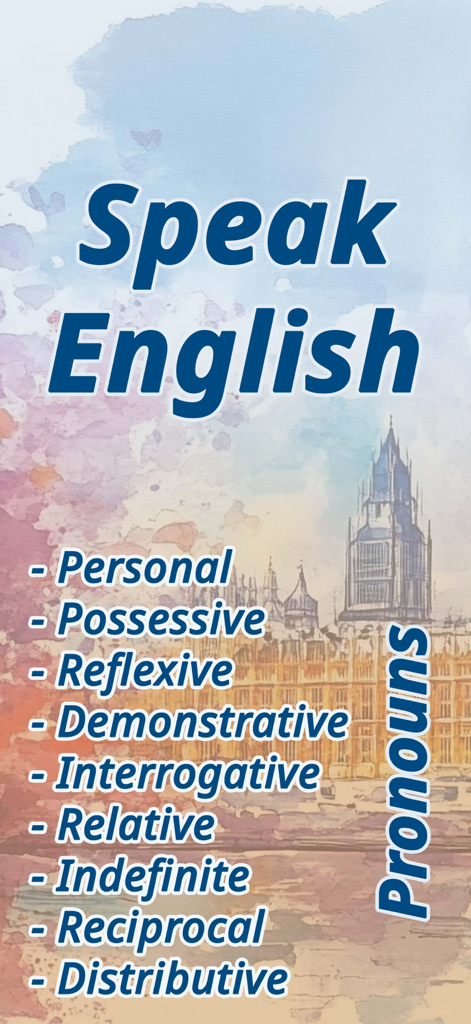 Speak English: Learn Pronouns - Overview of pronoun types covered in the Speak English app including personal possessive and reflexive pronouns